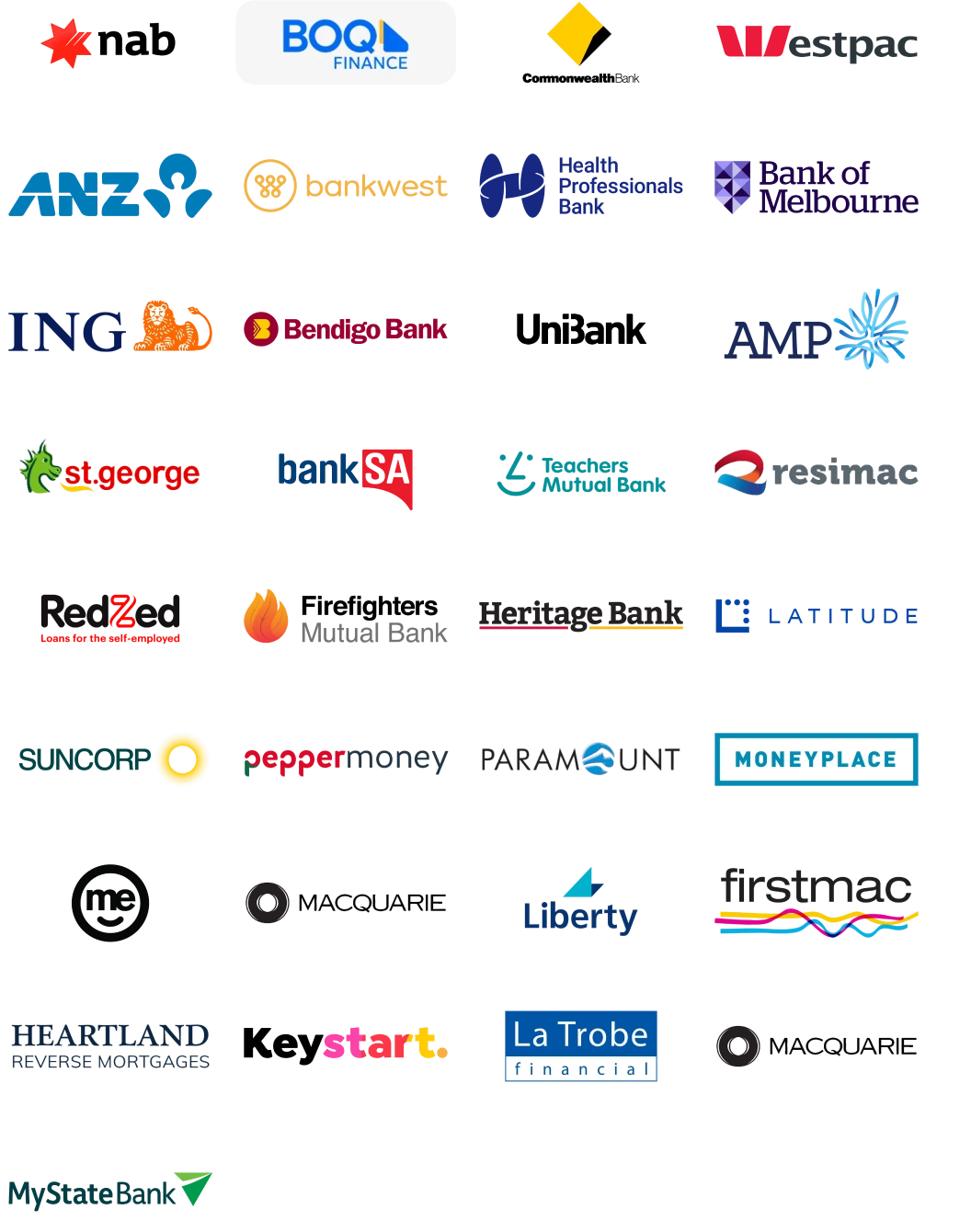Smiling couple reviewing home loan documents